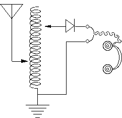 鉱石受信機の基本的な回路